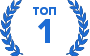 Рейтинг по разработке сайтов