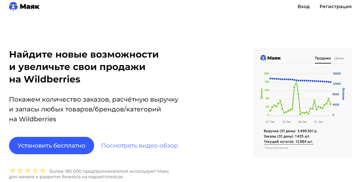 Маяк